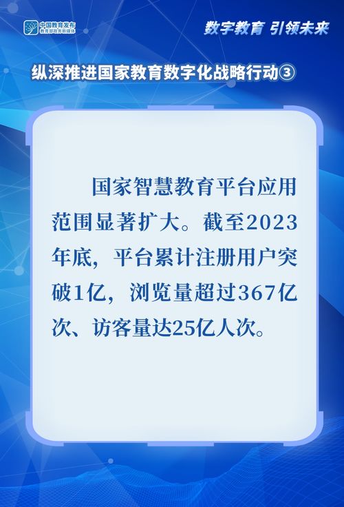 圖解 縱深推進國家教育數字化戰略行動 互聯網文化活動